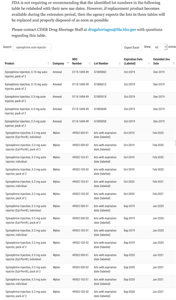 Options During the Epinephrine Shortage Keep Kids Healthy